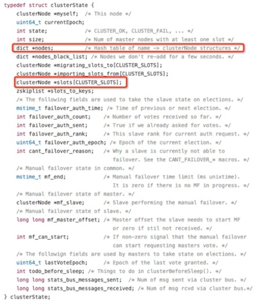 对话张冬洪 | 全面解读NoSQL数据库Redis的核心技术与应用实践