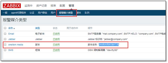 最详细的 Zabbix 使用教程