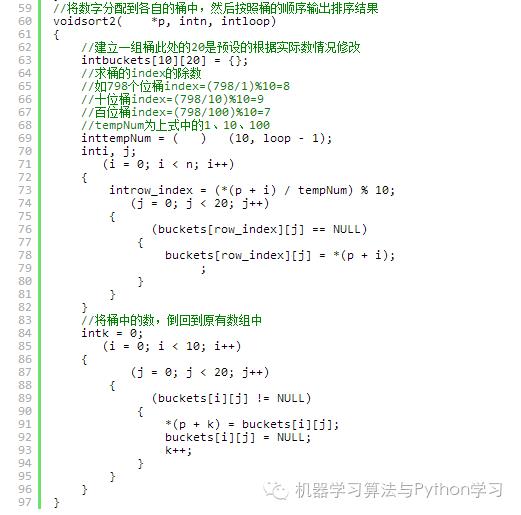 “基数排序”展现Python的优雅与简洁