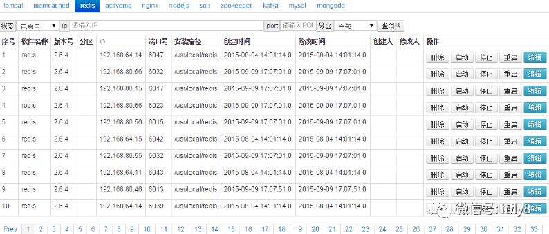 构建高效的研发与自动化运维