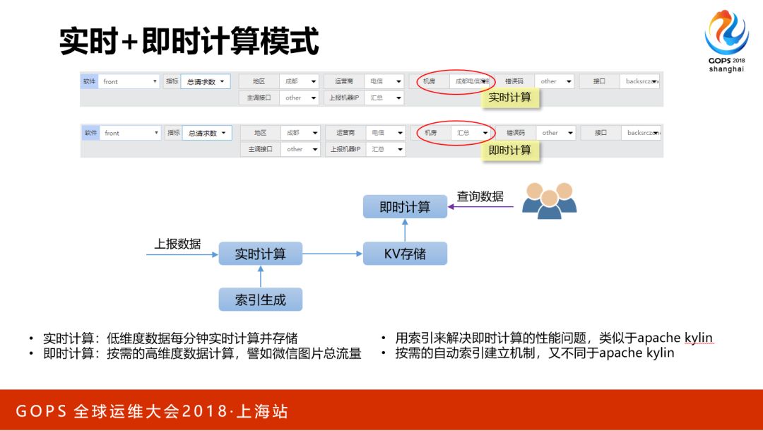 海量存储与 CDN 的自动化运维是这么做到的……