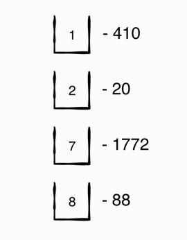 #19 基数排序（Radix Sort）