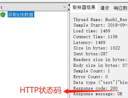 Jmeter +Eclipse测试火币网REST API 实战案例（上）