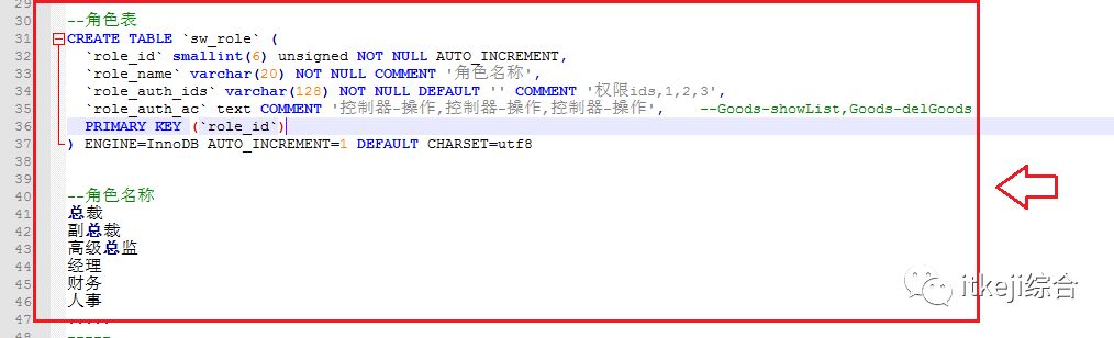 RBAC权限的设计