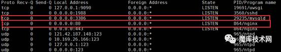 Nginx+uwsgi+virtualenv+Django+Mysql架构