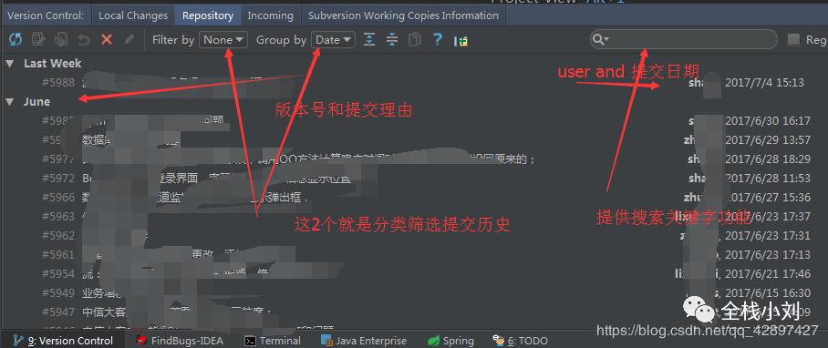 最通俗易懂的IDEA使用svn 和eclipse 使用svn