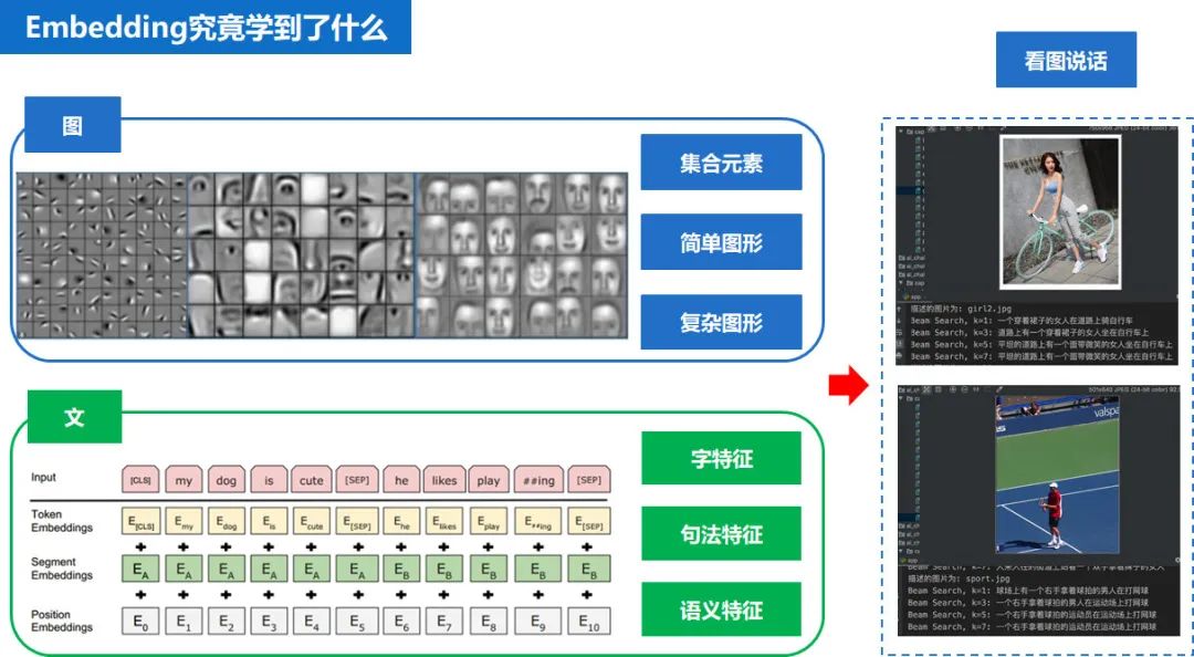 推荐系统之embedding