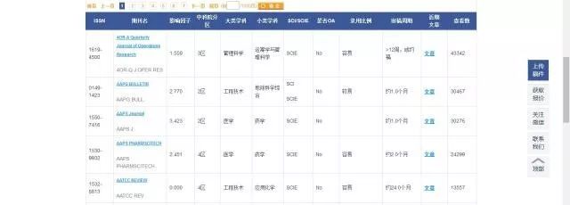 科研从入门到放弃01—期刊数据库查询系统小工具