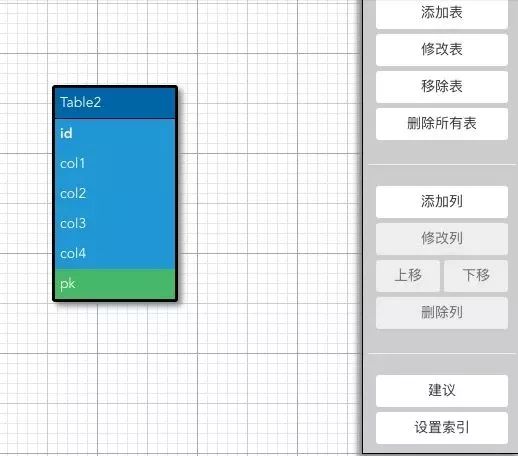 RDS数据库优化设计系统