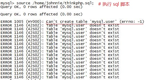 mysql-thinkphp5