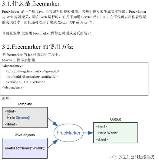 高并发下网页静态化技术