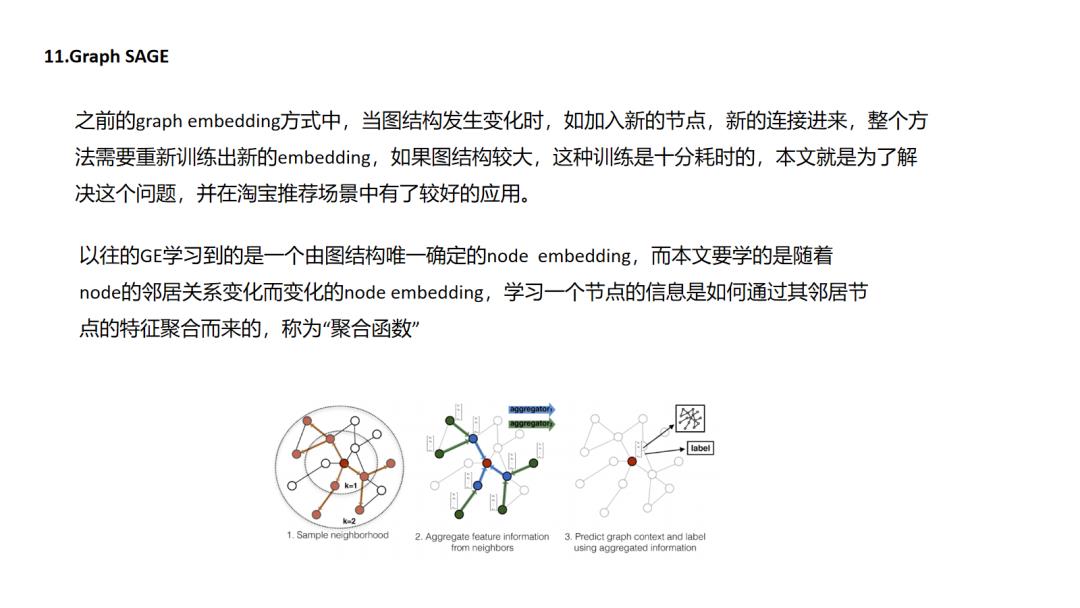 推荐系统主流召回方法综述