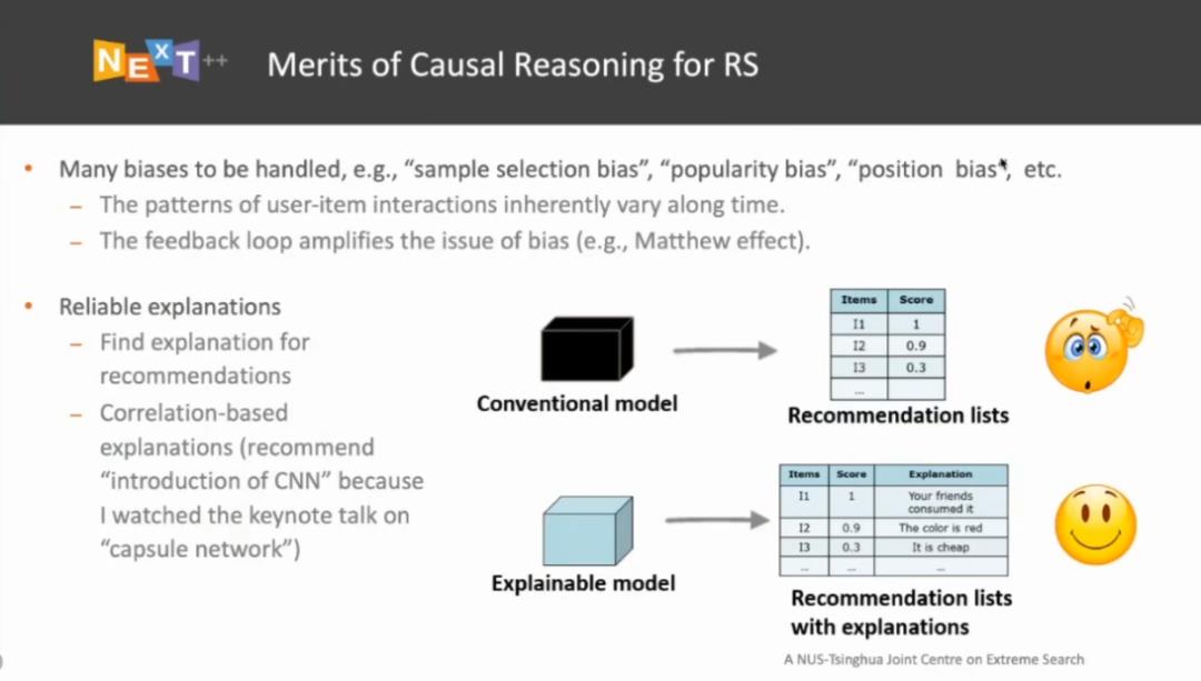 新加坡国立大学冯福利：因果推理赋能推荐系统初探