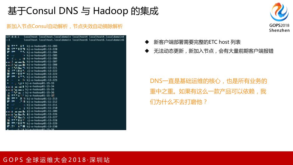 一直播、小咖秀大数据自动化运维实践