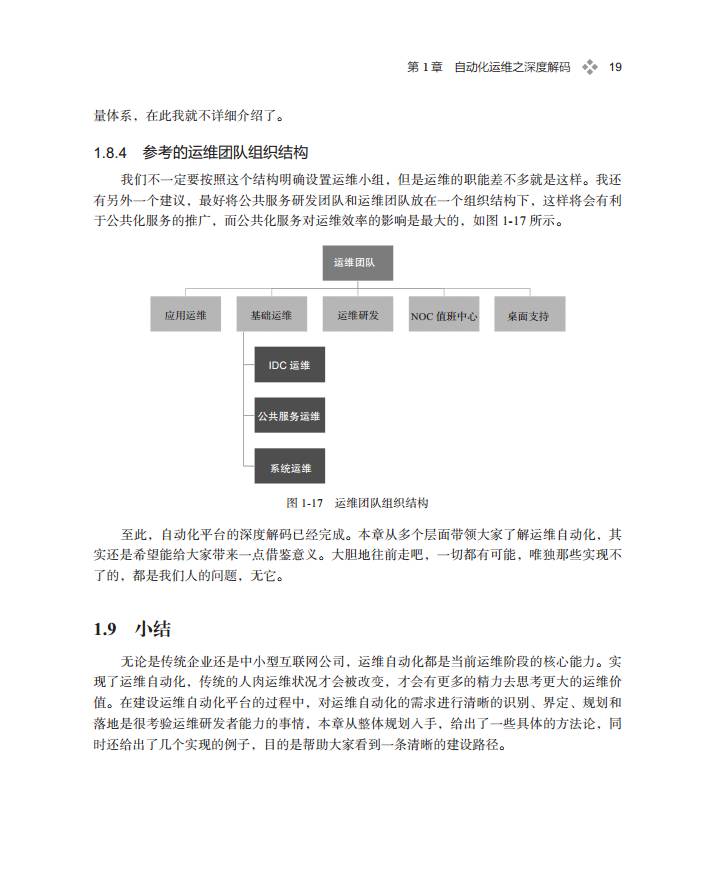 自动化运维之深度解码|新书《运维前线》第一章全文