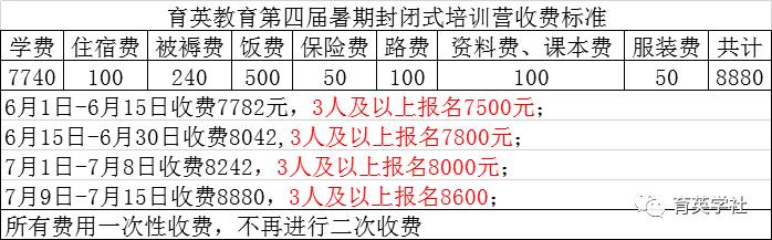 暑期封闭式集训营详情--附初三毕业生推荐系统