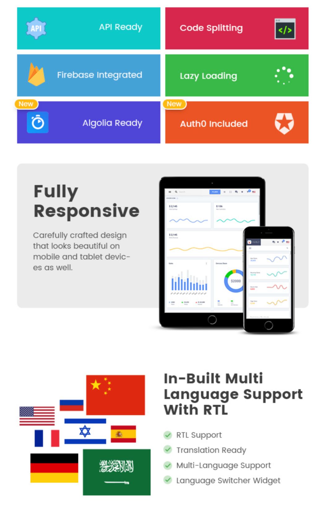 源码福利（文末有彩蛋） | vuejs 2 Material Design 后台模板源码大放送