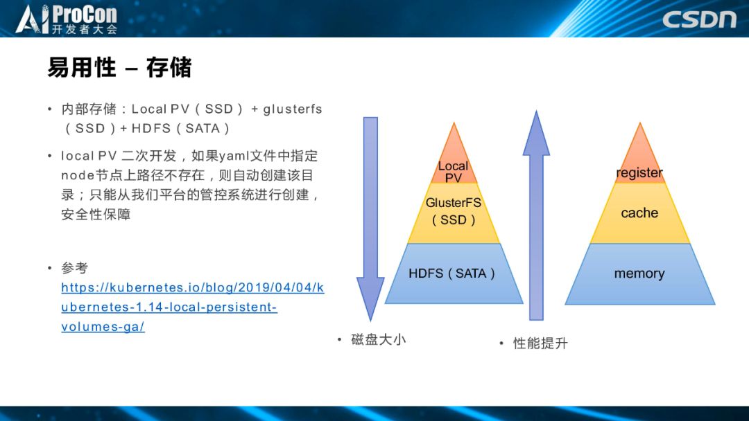 从YARN迁移到k8s，滴滴机器学习平台二次开发是这样做的