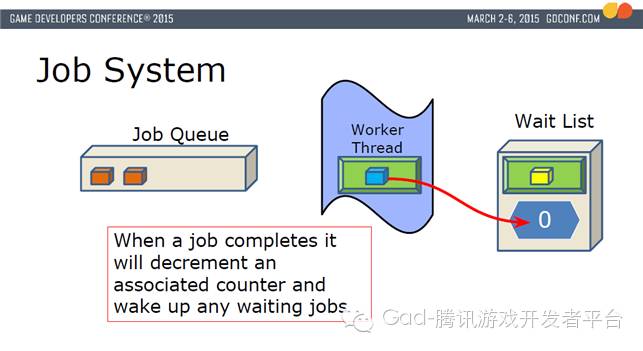 浅谈Unity的渲染优化(1)： 性能分析和瓶颈判断（上篇）