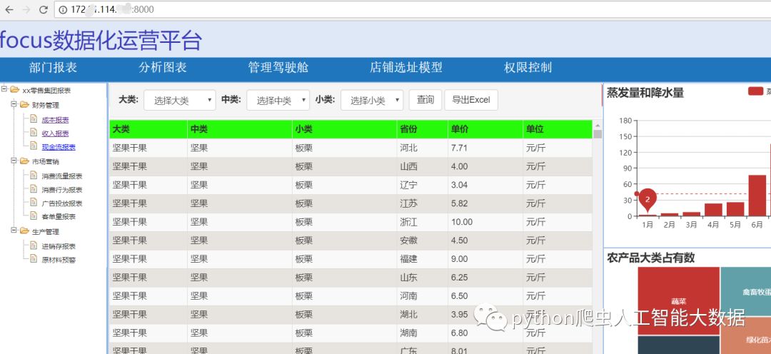 Django+Linux+Uwsgi+Nginx项目部署文档