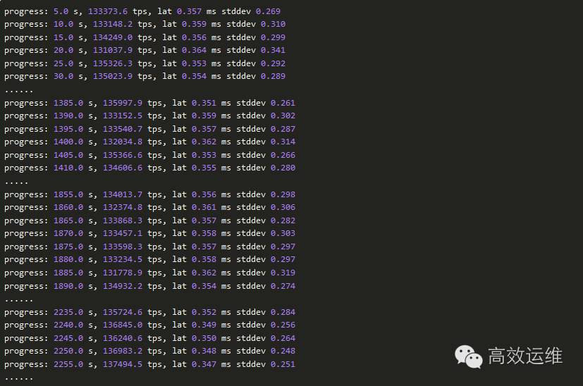 为PostgreSQL讨说法丨为什么说Uber不应该切换成MySQL？