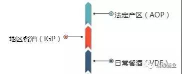 AOC还是AOP，傻傻分不清楚？