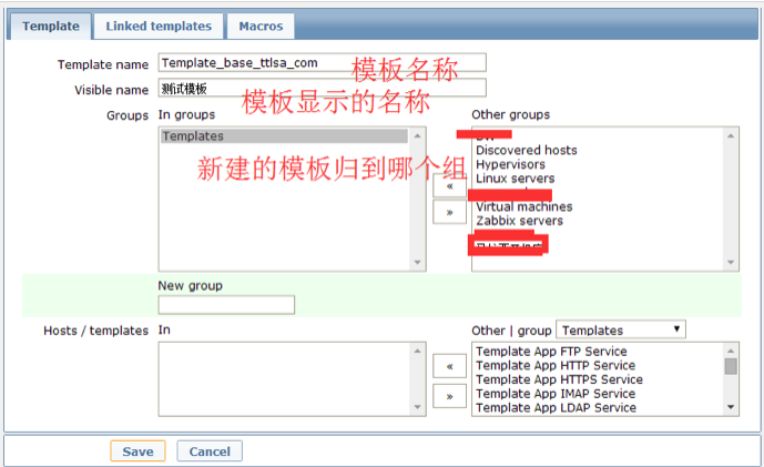 一杯茶的时间，上手Zabbix