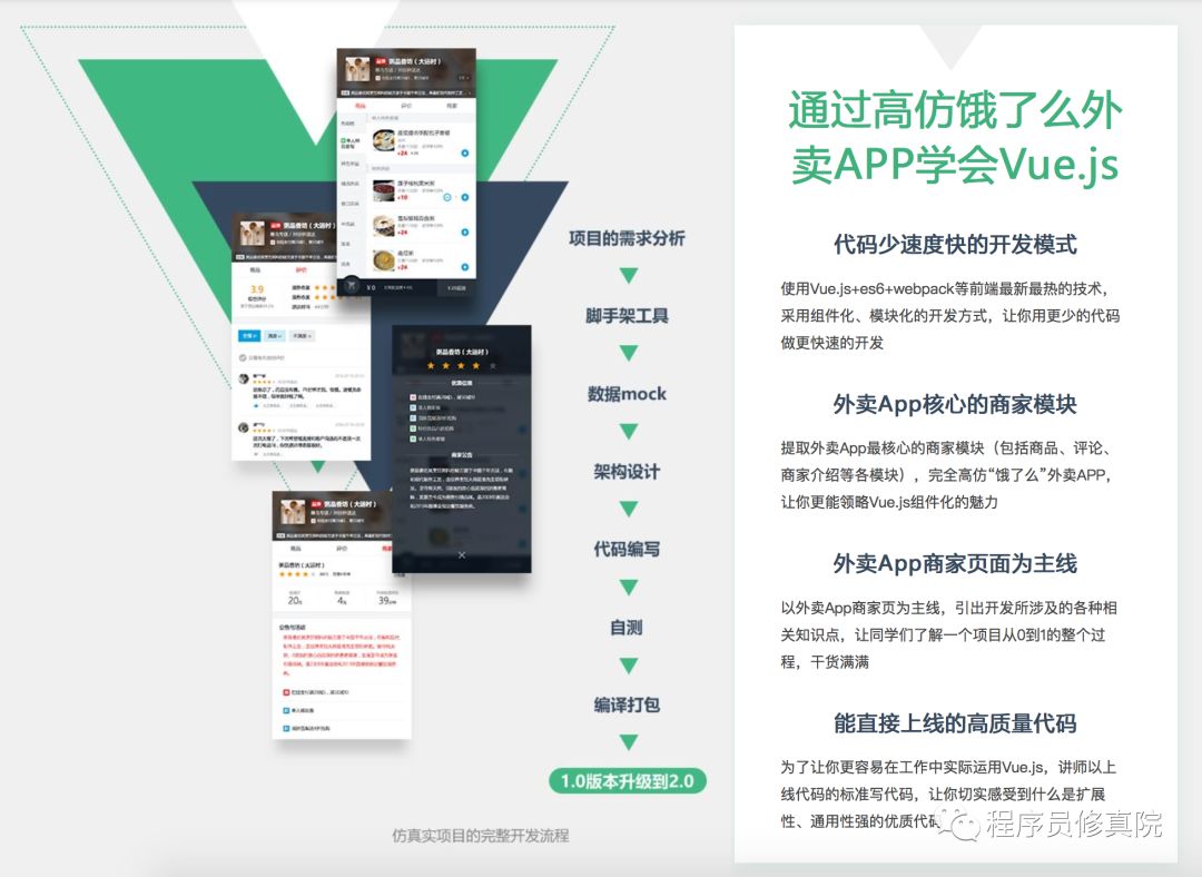 Vue.Js视频教程-高仿饿了么APP