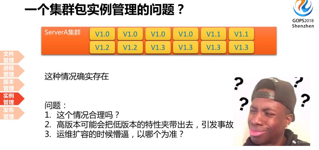 腾讯 QQ 海量业务自动化运维的秘密