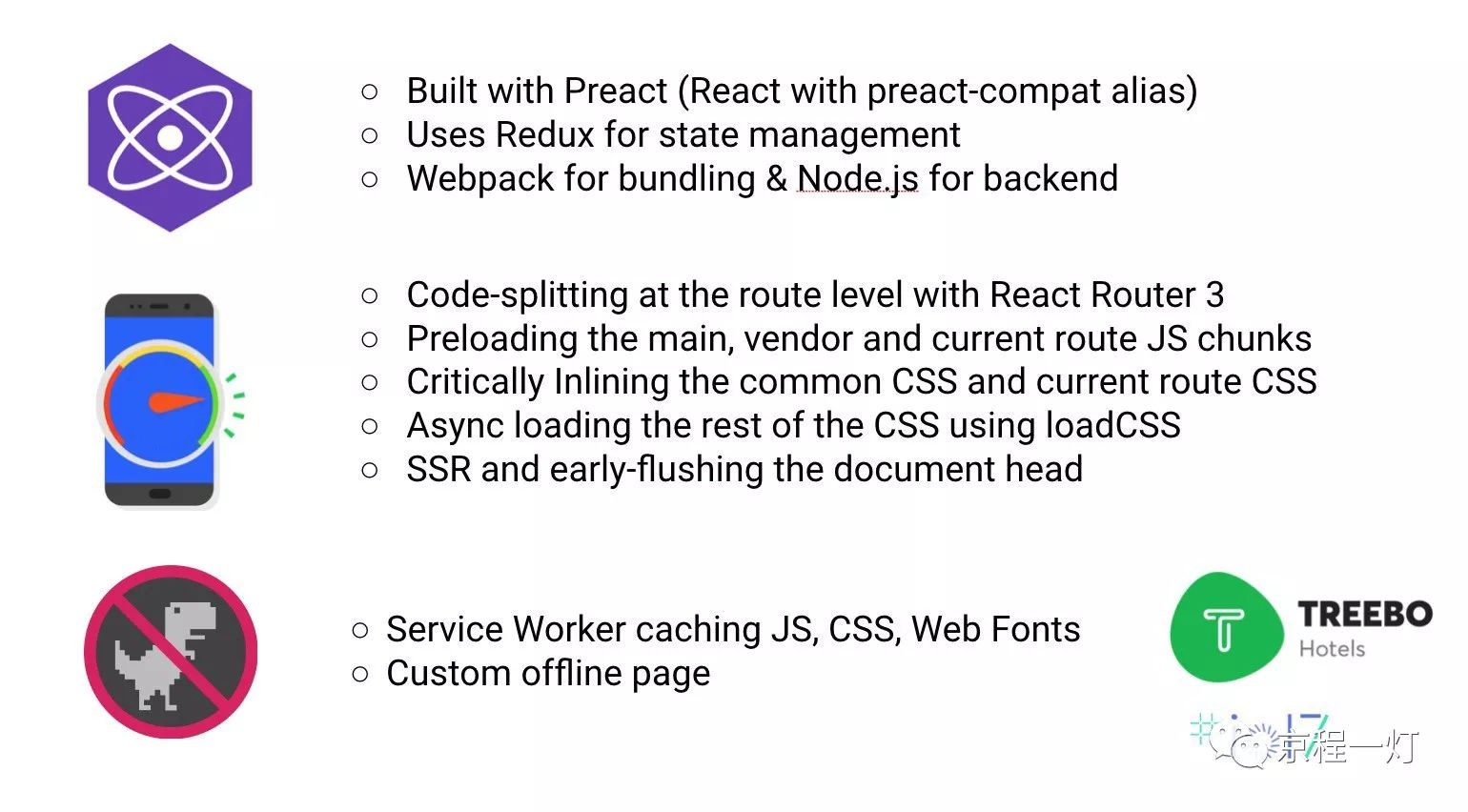 React 与 Preact PWA 性能分析报告