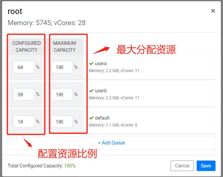 0761-7.0.3-如何使用YARN Queue Manager UI配置集群资源