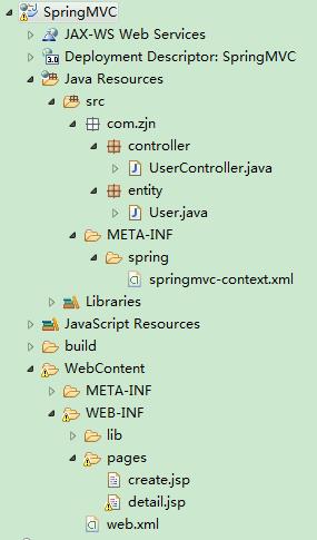 Web框架之Spring MVC