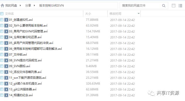 【资源篇】分享一份Git和Svn视频教程资料