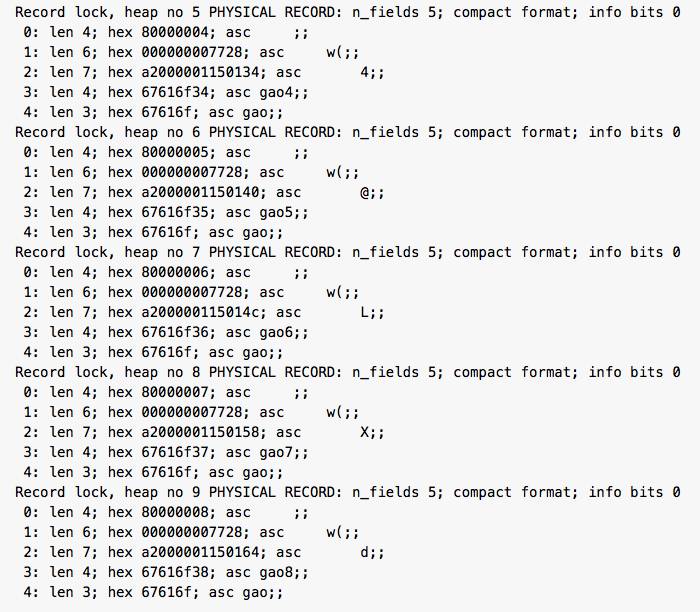 InnoDB RR隔离级别下INSERT SELECT两种死锁案例剖析