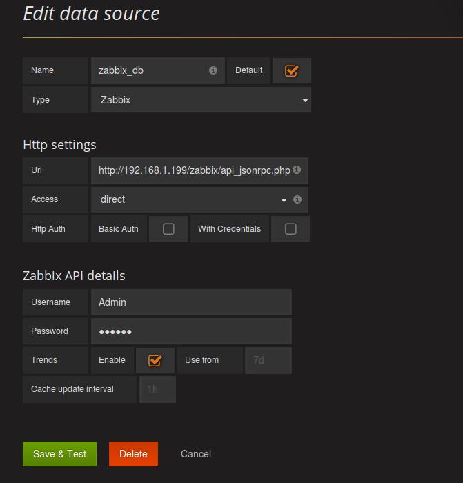 Zabbix 结合 Grafana 实现酷炫监控