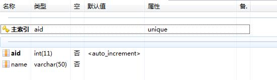 人员权限管理(RBAC)实现，附加源码