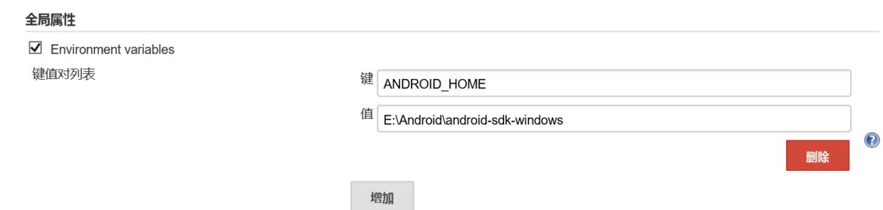 Android: Jenkins+SVN+Gradle+QQ Mojo实现项目自动化构建