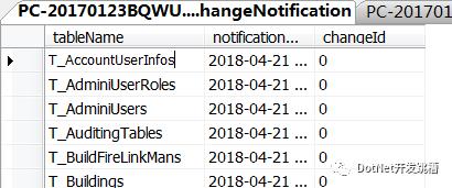 初遇 Asp.net MVC 数据库依赖缓存那些事儿