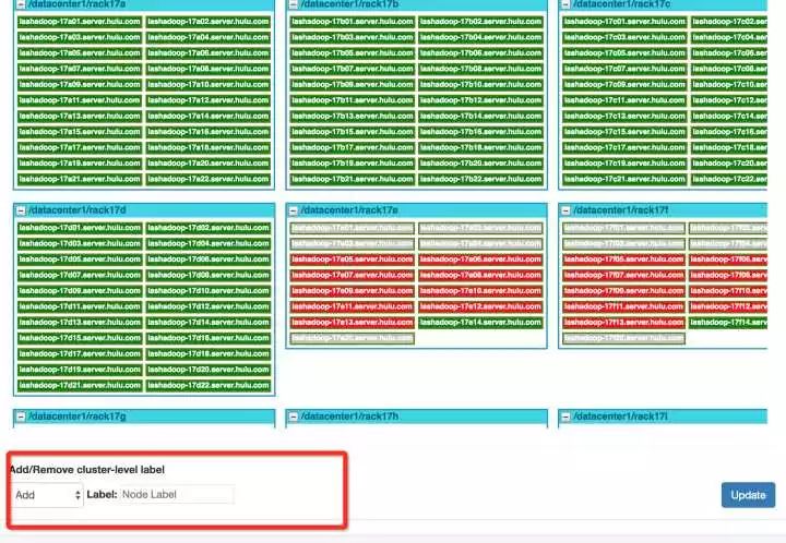 Hadoop跑满状态下的Yarn资源管理谈