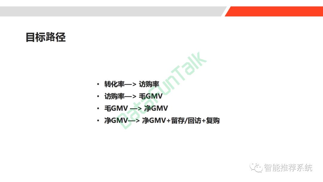 【干货】推荐系统解构.pdf（附40页PPT下载连接）