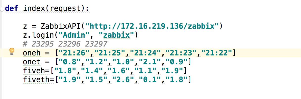 【大咖讲堂178期】 | Zabbix与Python不得不说的基情