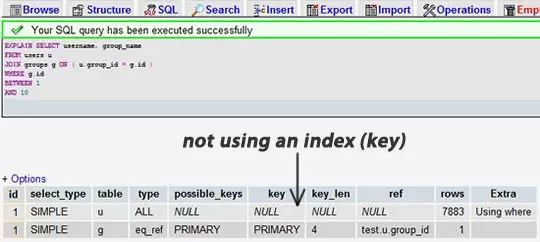 50多条实用mysql数据库优化建议