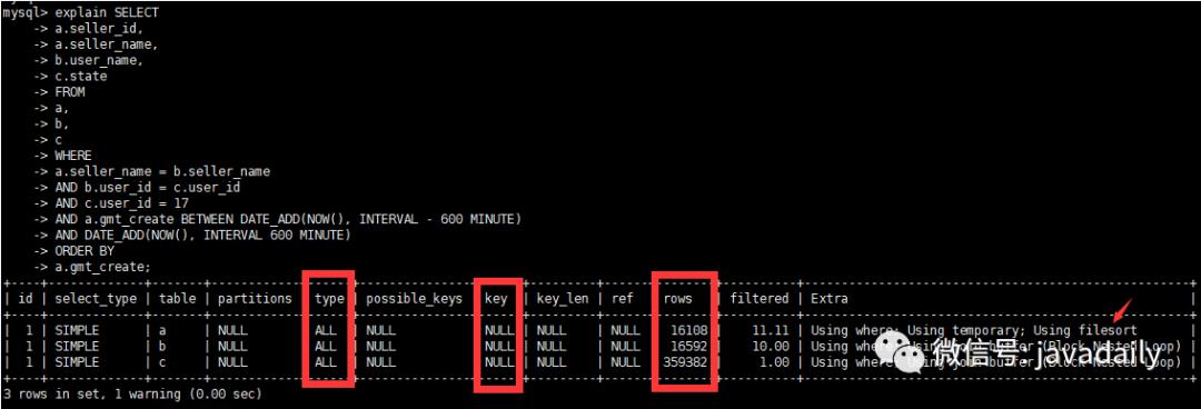 数据库优化技巧 - SQL语句优化