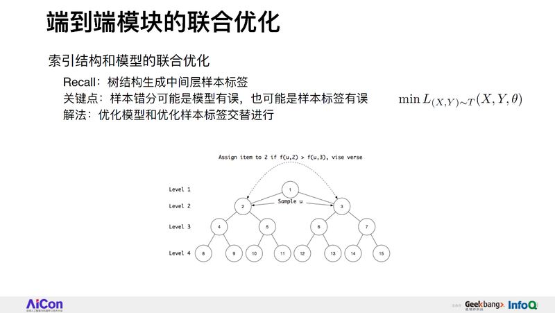 阿里妈妈新突破！深度树匹配如何扛住千万级推荐系统压力