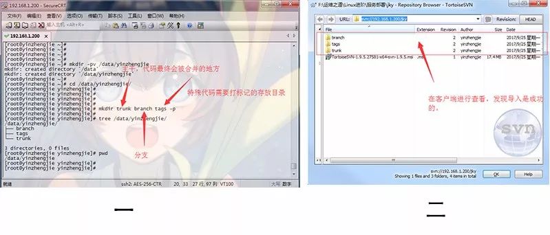 SVN 的 Windows 和 Linux 客户端操作详解