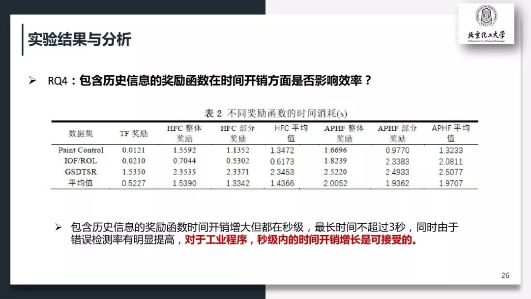 面向持续集成测试优化的强化学习奖励机制研究