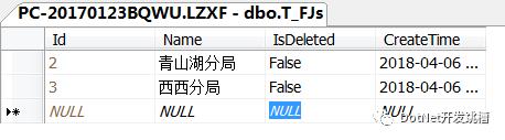 初遇 Asp.net MVC 数据库依赖缓存那些事儿