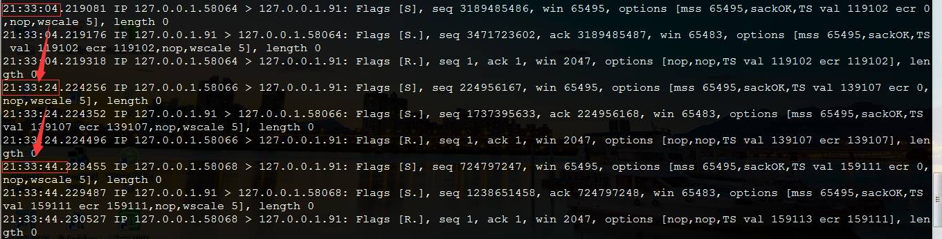 HAProxy 和 Nginx 负载均衡分析