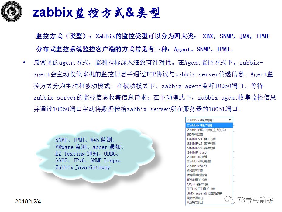 zabbix培训讲义