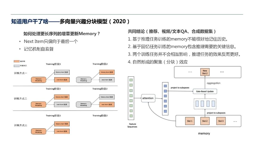 阿里巴巴周畅：认知与推荐系统